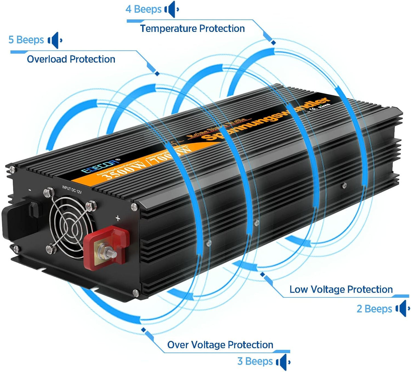 EDECOA Omvormer Zuivere Sinus 3500W Auto Omvormer 12v naar 230v Spanningsomvormer 12 V 230 V Inverter Pure Sine Wave met Afstandsbediening 2 EU Stopcontacten 2 USB Poorten