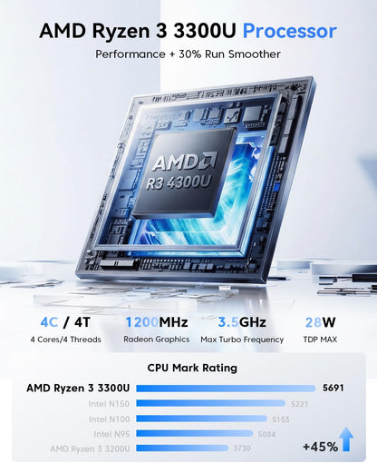 NiPoGi Pinova P2 Mini PC W-11 Pro ΑΜD Ryzen 3300U (tot 3,50GHz) 16GB DDR4 1024GB M.2 SSD, Mini Desktop Computer voor Kantoor/School/Thuis, Triple 4K, HDMI 2.0, DP, Type-C, Dubbele WiFi, 28W TDP