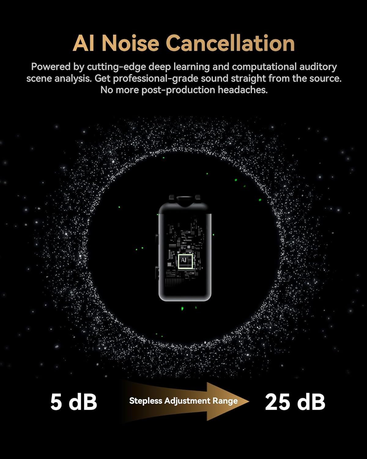 Hollyland Lark MAX 2 draadloze microfoon voor iPhone, camera en Android, AI-ruisonderdrukking, 32-bit full-chain audio, bereik 340 m, geschikt voor vloggen en streaming (1 zender + 1 camera-ontvanger)
