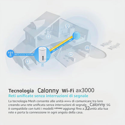 Router 5G met SIM UDX710 WIFI6, 2 poorten, WAN/LAN, 5G, NR, TDD, max. 2,6 Gbit/s DL)/650 Mbit/s, UL Dual Band Modem 2,4 GHz, 5,0 GHz, 802.11 a/b/g/n/AC/AX