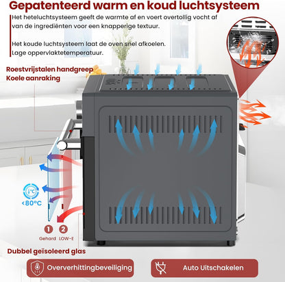 Heteluchtfriteuse 30L, 21 Programma's, XXL Oven met Luchtfriteuse, Multifunctionele Heteluchtoven, Dubbele cook, Roosteren, Drogen, 6 Accessoires met Recepten, 30℃-230℃, 1800W, NEE Draaikorf