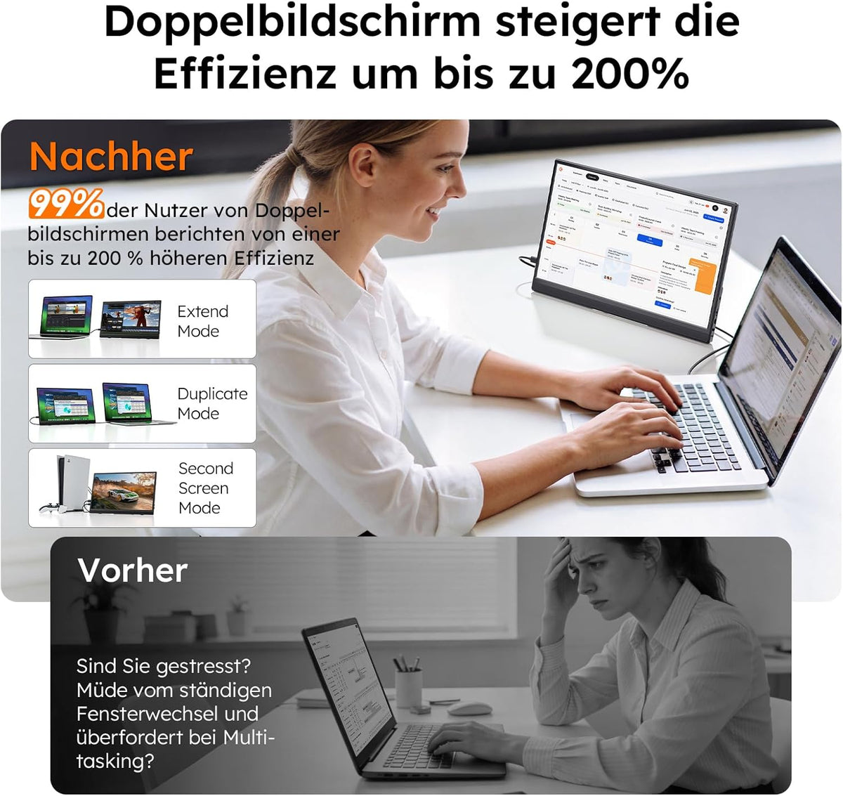 Draagbare Monitor 15,6 Inch – Portable Monitor – Tweede Scherm – Extra Scherm – Extern Beeldscherm – 15,6 Inch FHD 1080P IPS – USB-C/HDMI Aansluiting – Ingebouwde Luidsprekers