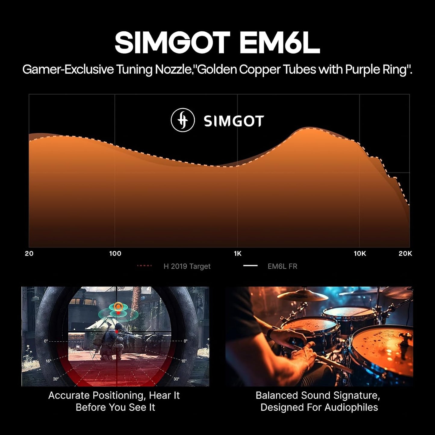 Linsoul SIMGOT EM6L 1DD + 4BA hybride driver in ear monitor, Gaming-oordopjes, hifi IEM-oortelefoon met 3D-geprinte harsbehuizing, afneembare OFC verzilverde kabel voor muzikant en audiofiel
