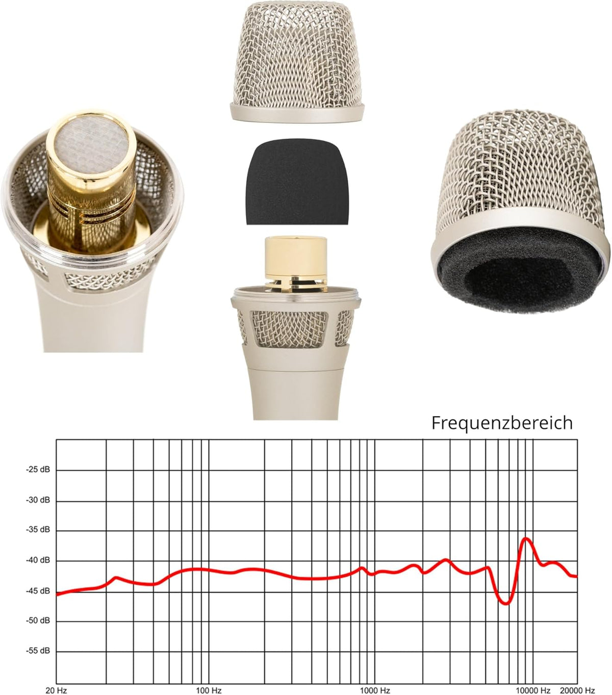 Pronomic CML-104 Condensatormicrofoon voor nauwkeurige geluidsopname - Handmicrofoon met windscherm - Nierfunctie microfoon - Studio-microfoon voor het podium - Incl. klem en tas