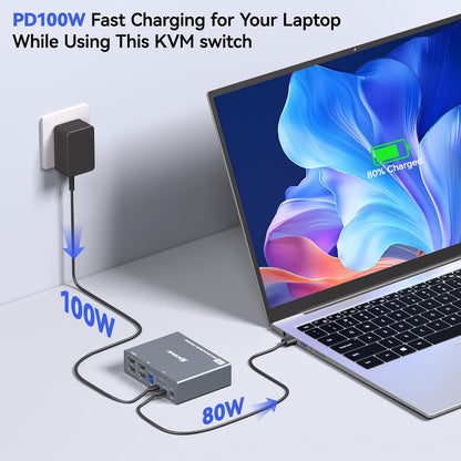 KVM Switch 2 Monitoren 1 Desktop 1 Laptop 4K@60Hz, 7 in 1 Dual Monitor KVM Switch Docking Station, 2 HDMI Displays Uitbreiden, 4 USB 3.0, PD 80W, met Bekabelde Afstandsbediening en USB C Kabel