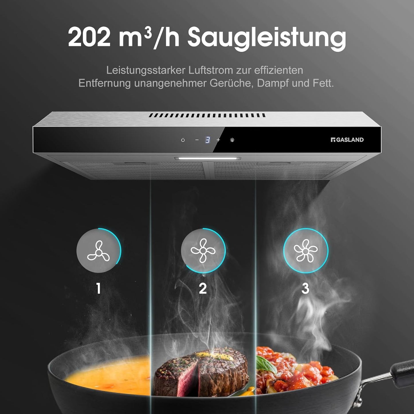 Afzuigkap – Onderbouwkap – Onderbouw Afzuigkap – Dampkap – Wasemkap – 60 cm – 202 m³/uur – Touch Control met 3 standen
