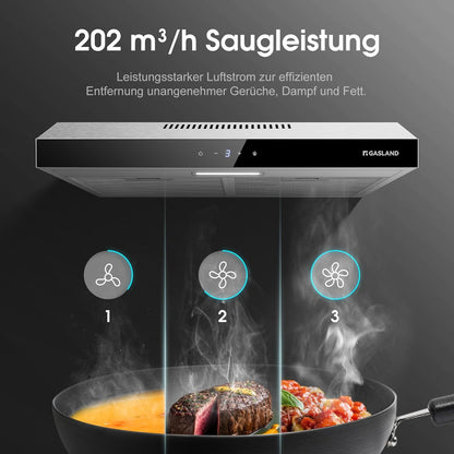Afzuigkap – Onderbouwkap – Onderbouw Afzuigkap – Dampkap – Wasemkap – 60 cm – 202 m³/uur – Touch Control met 3 standen
