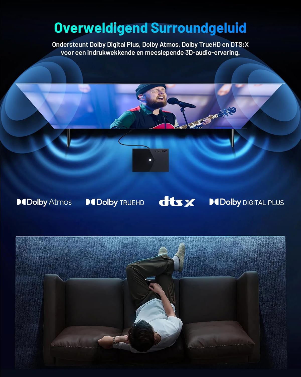 Kinhank 8K Android TV Box Compatible with Dolby Vision, Atmos, DTS X, HDR10+, 8K@60fps BD ISO, 4+64G Media Player, S928X-K/WiFi 6/BT 5.2/Gigabit Ethernet/USB 3.0/AV1/HDMI 2.1,Widevine L1,Poster Wall - QUORE