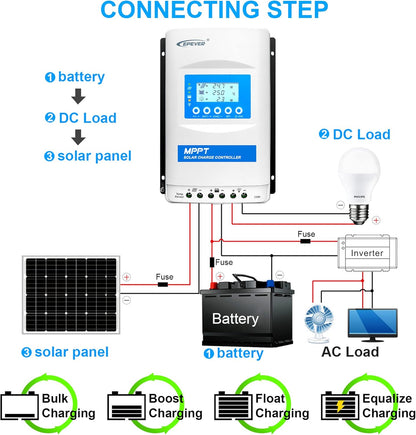 EPEVER MPPT XTRA3415N Auto-laadregelaar, 30A, 12V, 24V, 36V, 48V, zonnepanelen, Max PV 150 V Common Negative Ground Solar laadregelaar, led & lcd-display voor loodzuur, lithium, gebruiker