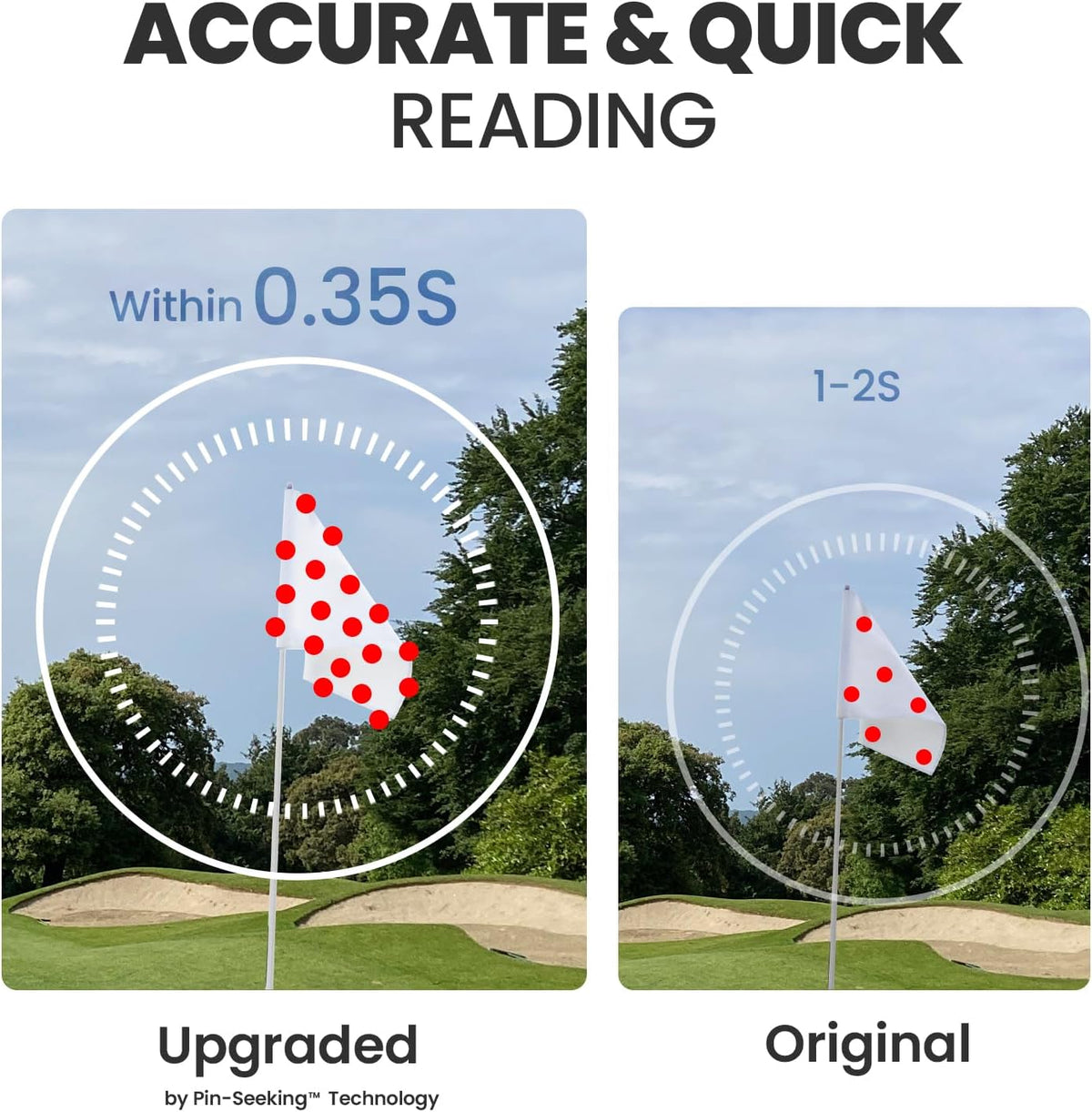 MiLESEEY Oplaadbare Golf Range Finder met Helling Schakelaar, Magnetische Range Finder Golf 1100Yds Vlag Lock Trilling, ±0.55Yds Nauwkeurigheid, Toernooi Legal Golf Afstandsmeters