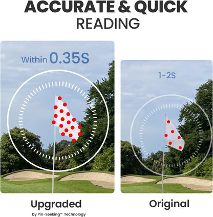 MiLESEEY Oplaadbare Golf Range Finder met Helling Schakelaar, Magnetische Range Finder Golf 1100Yds Vlag Lock Trilling, ±0.55Yds Nauwkeurigheid, Toernooi Legal Golf Afstandsmeters