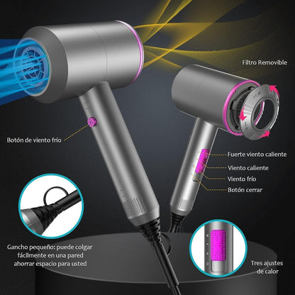 Haardroger, ionen-haardroger, professionele AC-motor, snelle motor, 3 temperaturen, 2 snelheden, haardroger, diffuser en Vision-hub