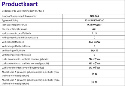 FIREGAS 60 cm Afzuigkap schuin met 350m³/h, LED's, borstelloze motor, drukknopbediening, afzuiging en recirculatie, efficiëntie A++