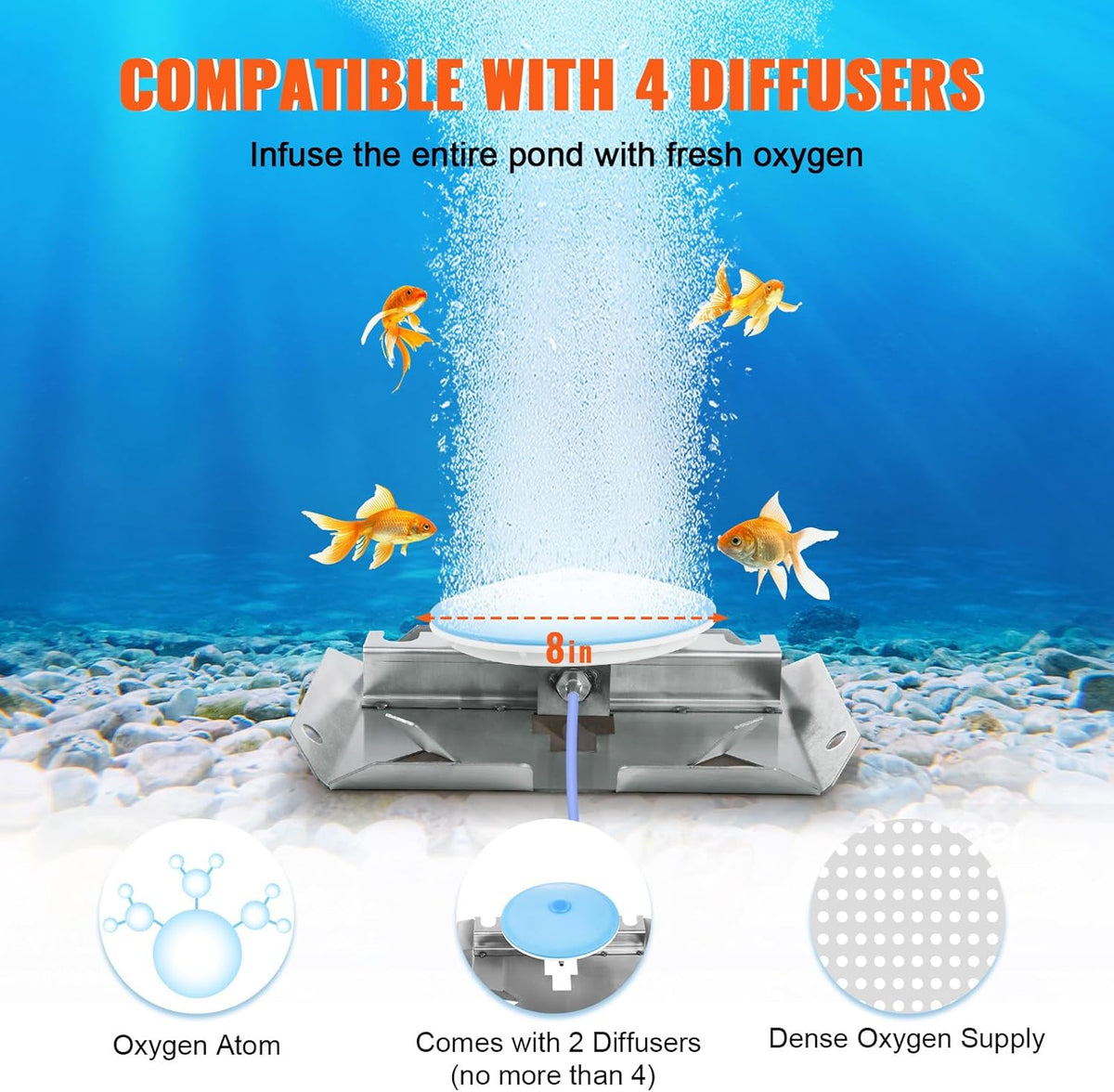 VEVOR Vijverbeluchter 550 W 5,2 CFM voor maximaal 3 acryl 15 m meer vijverventilatieset bevat compressor en verzwaarde slangen en 2 diffusers luchtcompressor voor zuurstofcirculatie in diep water