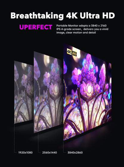 UPERFECT 17.3 Inch 4K QLED Draagbare Monitor 100% AdobeRGB 1500:1 500 Nits Oogverzorging Mat Scherm met Geïntegreerde Beugel mini HDMI USB C voor Laptop MacBoo Xbo PS4/5, Reismonitor VESA-compatibel