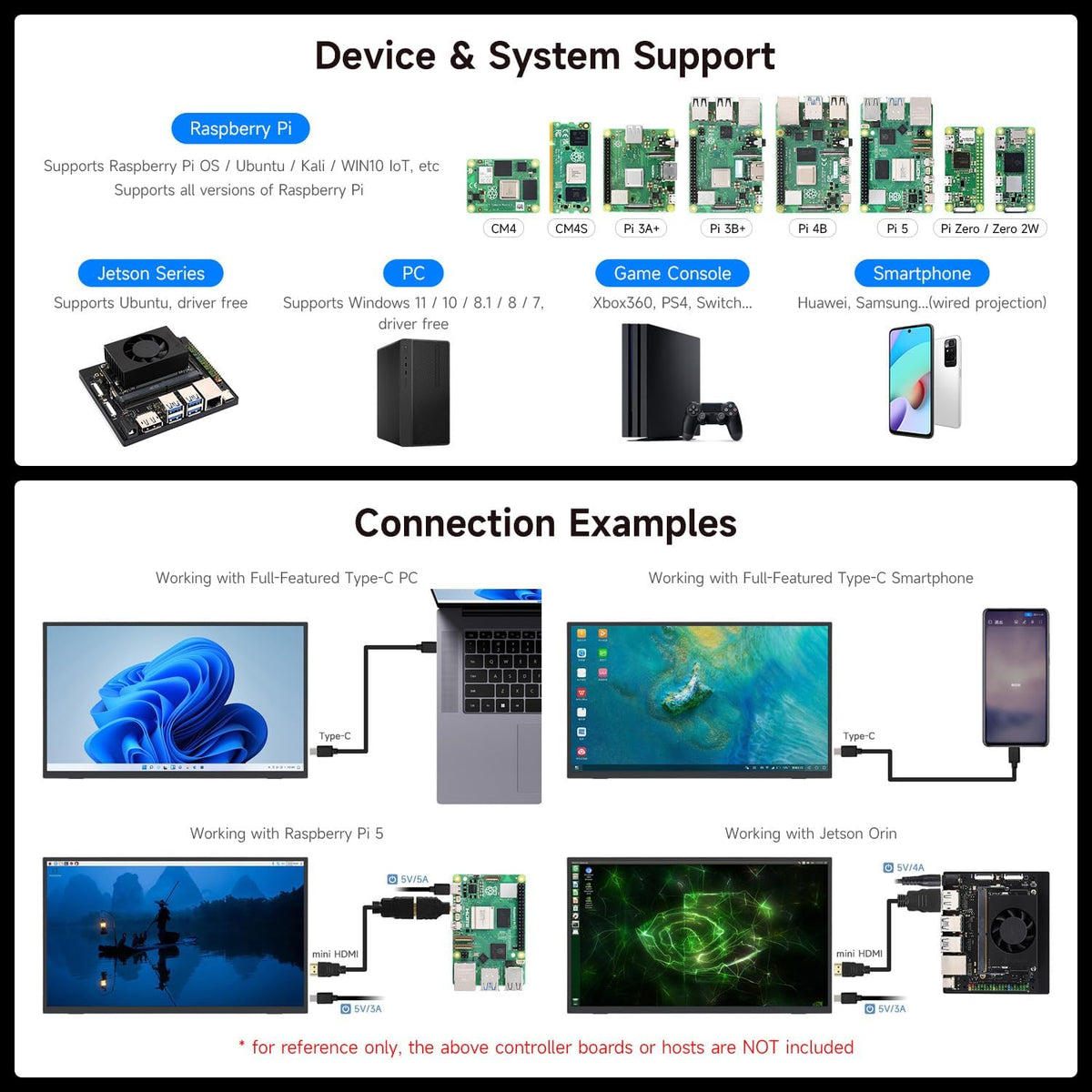 LUCKFOX 18.5" Portable Monitor with Stand - Plug and Play Ultra Thin/Light USB-C HDMI Second Monitor 1080P FHD 178° Viewing 120Hz Dual-Track HiFi Speaker for Raspberry Pi/Jetson/PC/Game Console/Phone - QUORE