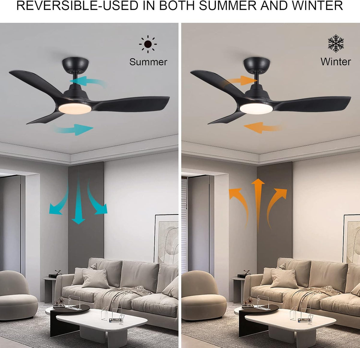 CJOY Plafondventilator Met Licht, Dimbare LED Plafondventilator met Verlichting 107cm, Moderne Plafondventilator met Verlichting, Zomer- en Wintermodi, 6 Windsnelheden, 3000K/4000K/6500K, Timer