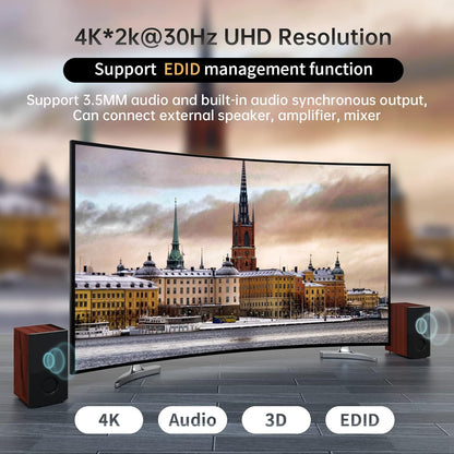 16 x 16 HDMI-matrixschakelaar – Matrix Switch – HDMI Splitter – HDMI Schakelaar – Verdeelschakelaar – 4K @ 30 Hz – 3,5 mm Stereo Audio-extractor