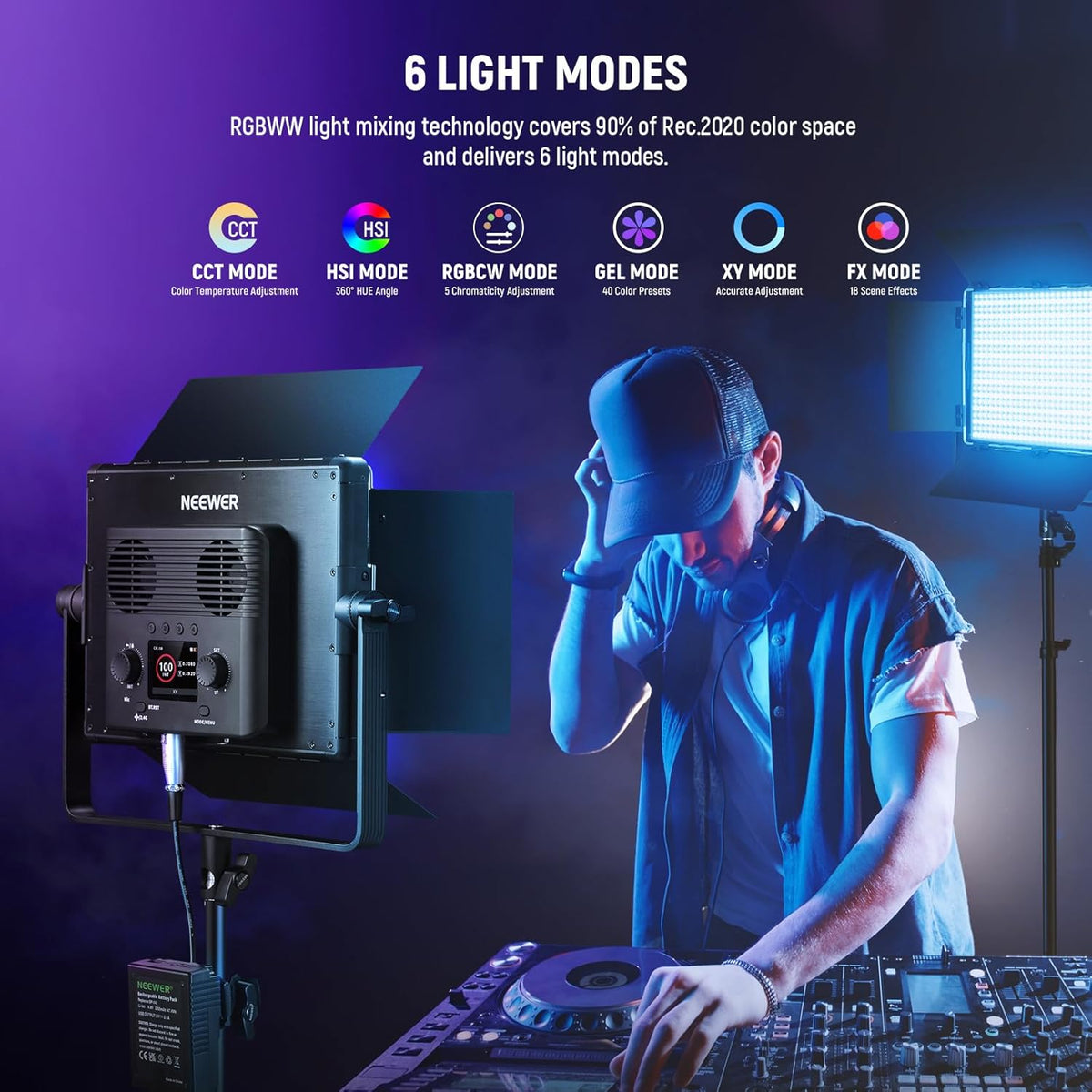 NEEWER 2-pack PL60C RGB videolamp LED-paneel continu licht set met 2 m licht statief/tas APP/2,4 G/DMX besturing 60W 23000Lux/0,5 m 2500K-10000K 18 scènes RGBCW Pro fotografie studioverlichting