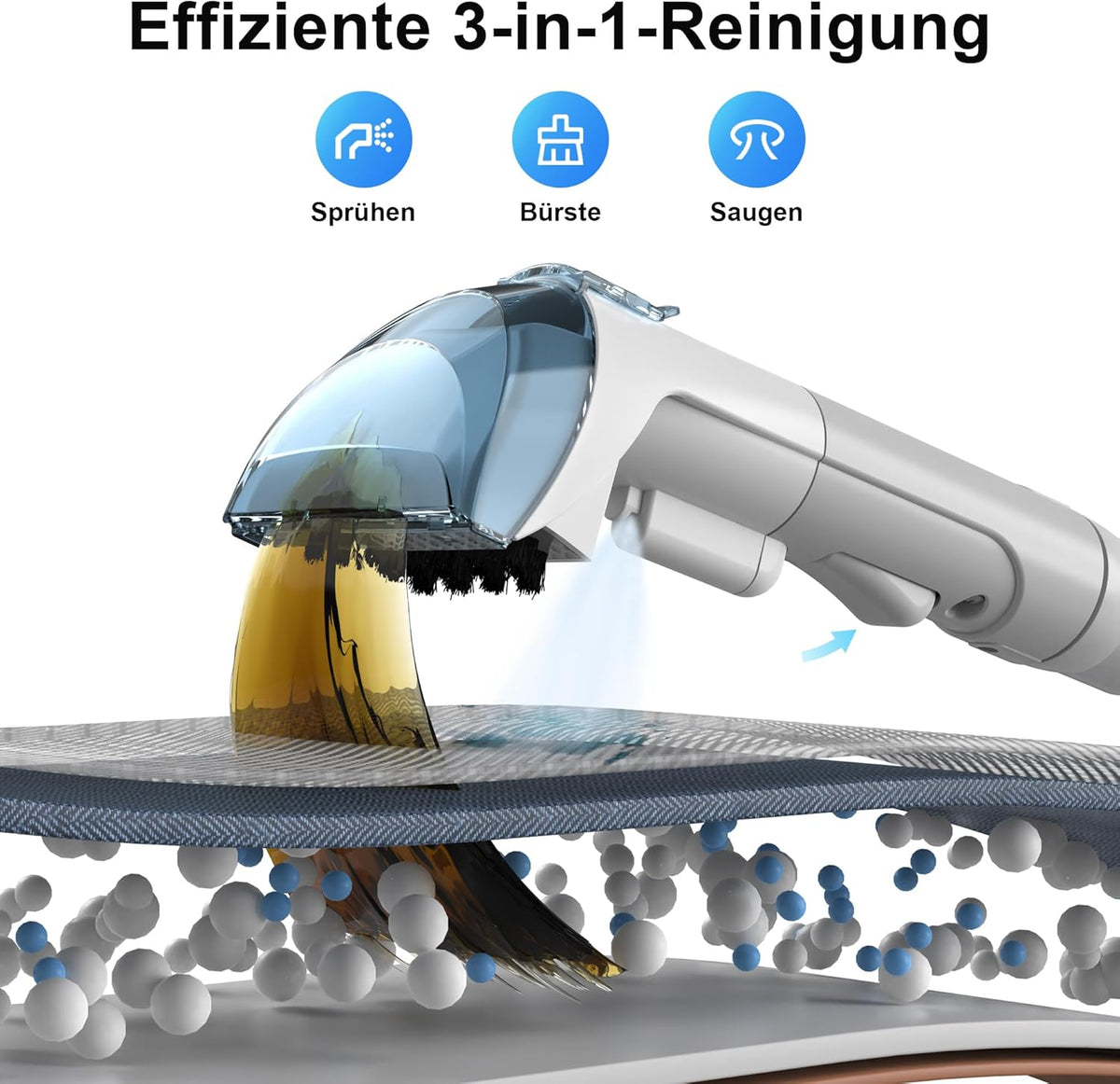 Tapijtreiniger – Stofzuiger – Stoffen Reiniger – Bankreiniger – Vlekkenverwijderaar – Krachtige 450 W Motor – Sneldrogend met Zuigfunctie voor Water