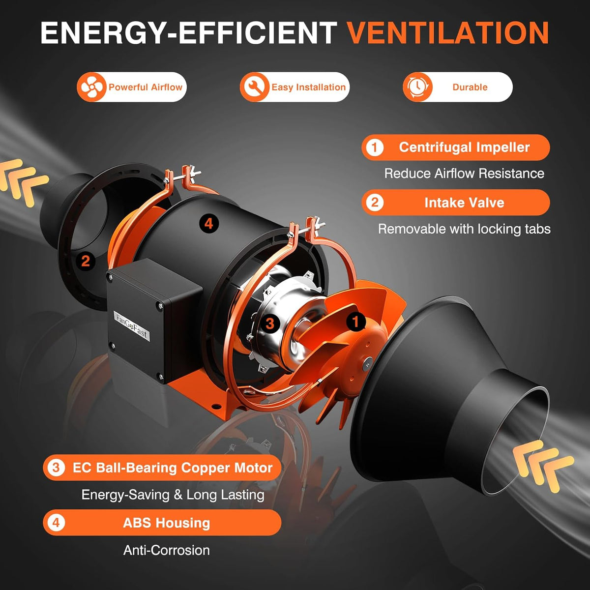 FanGoFast 100mm APP-gestuurde buisventilator met temperatuur- en vochtigheidsregelaar, EC-motor, 3000 RPM afvoerventilator voor booster, kweektenten, ventilatie en afvoerventilator