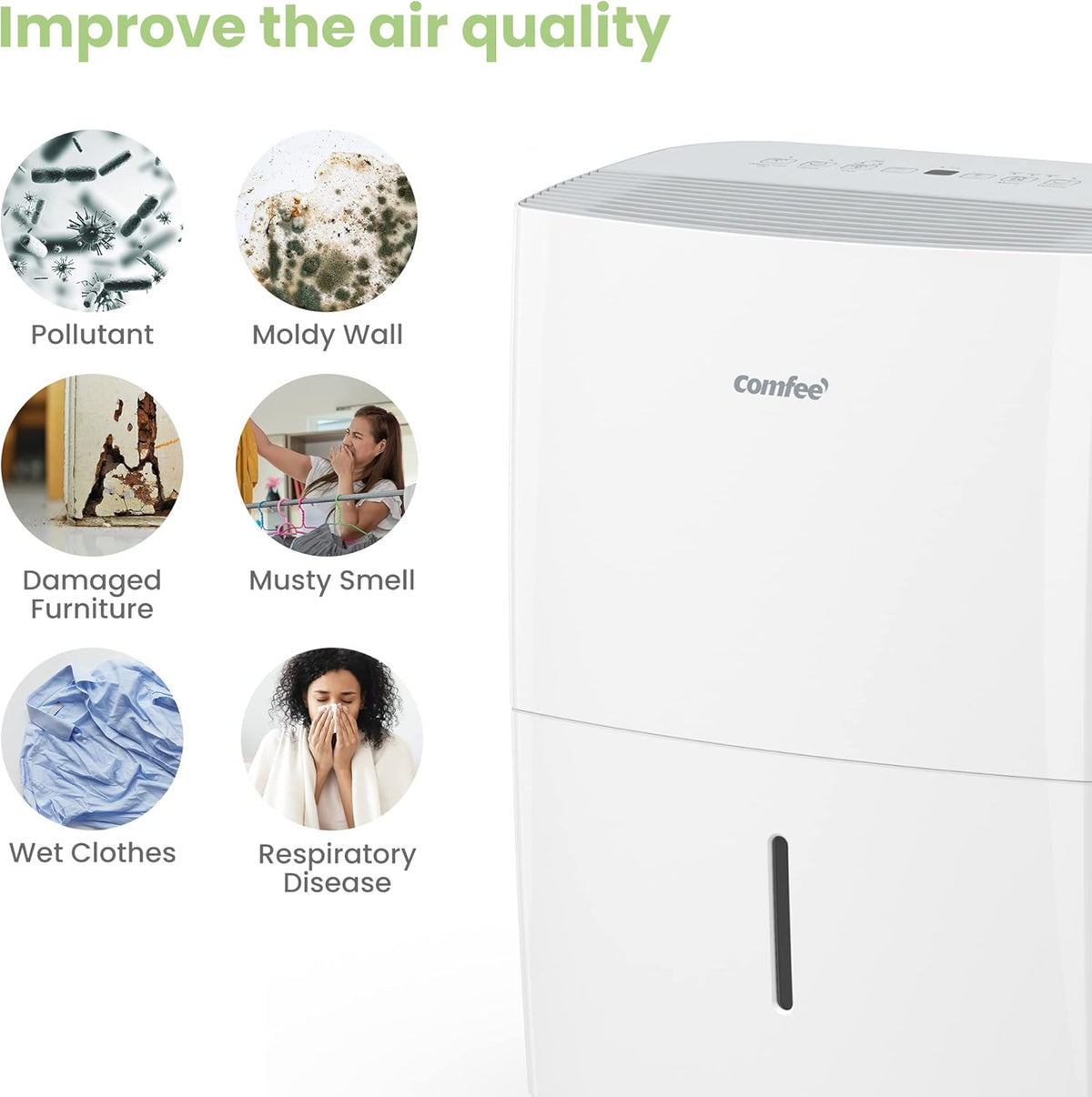 Comfee Luchtontvochtiger van 16 liter, kamergrootte ca. 80 m³ (32 m²), Smart Modu, timer 24 uur, watertank 3L, app-compatibel, wit, MDDF-16DEN7-WF