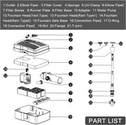 4 in 1- Vijverpomp - Fontein - Waterpomp - Fonteinpomp - voor Tuinornament - Fontein Ontwerp - met Filter - 9W - UV-zuiveringsfilter - 2500L Capaciteit - 1000 l/h - 28 W - 1.6m Hefhoogte - 220-240V - 50 Hz - 30 x 23 x 56.5 cm - Zwart