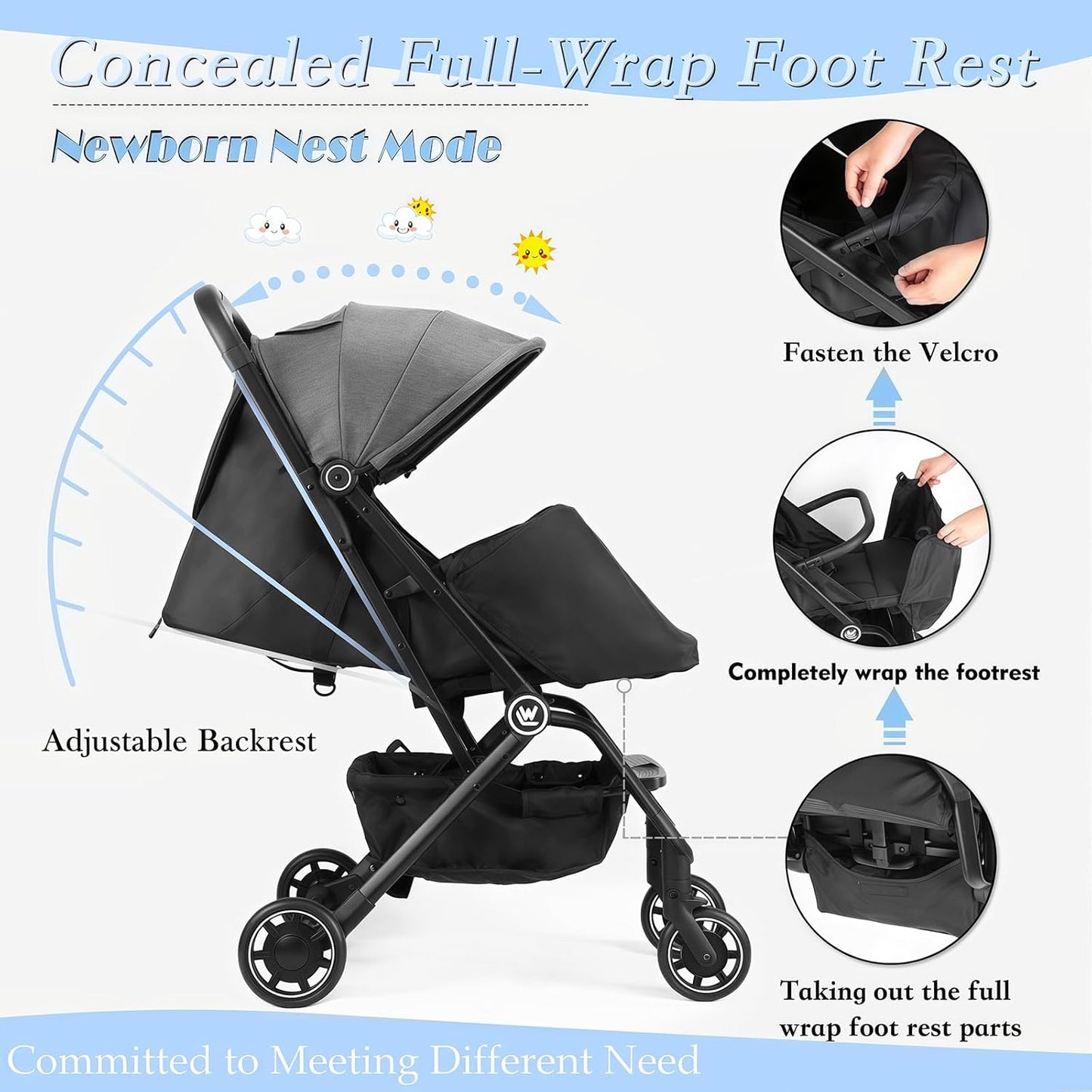 Lichtgewicht Kinderwagen, Compacte Reiskinderwagen met Verstelbare Rugleuning en Opbergmand, met Één Hand, Gemakkelijk Opvouwbare Kinderwagen voor Vliegreizen en Meer