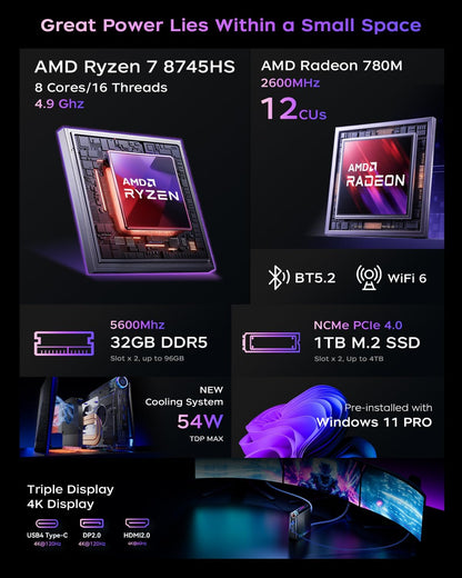 S3A Mini-pc, 32 GB, DDR5, 4800 MHz, 1 TB NVME PCIe3.0 SSD, AMD Ryzen 7 8745HS (tot 4,9 GHz) Radeon 780M, micro-desktopcomputer voor business/kantoor/gaming, instelbaar in 3 modi, wifi 6, 2,5 G LAN