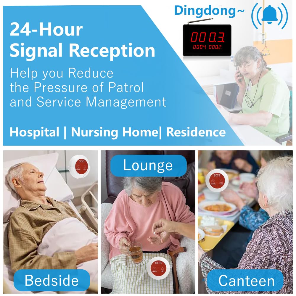 Call button for rest home - QUORE