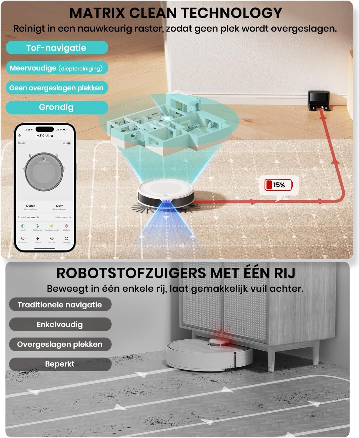 Lefant M310 Ultra Robotstofzuiger, 6000 Pa, lasernavigatie, nauwkeurige obstakelvermijding, bediening via app/Alexa, anti-klitten, ideaal voor dierenharen, haar en harde vloeren, M310 Ultra