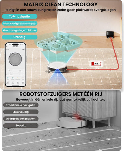 Lefant M310 Ultra Robotstofzuiger, 6000 Pa, lasernavigatie, nauwkeurige obstakelvermijding, bediening via app/Alexa, anti-klitten, ideaal voor dierenharen, haar en harde vloeren, M310 Ultra