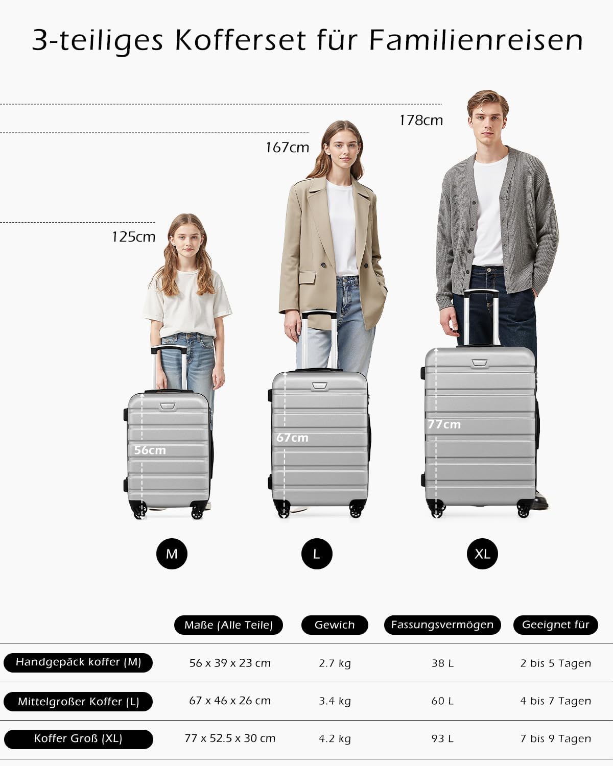 COOLIFE hardcase-koffer Trolley Rollkoffer reiskoffer hardshell Boardcase handbagage met TSA-slot en 4 wielen, Helder zilver., Koffer-Set