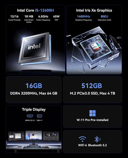 NiPoGi CK10 Mini PC Ιntel Core i5-12600H (12C/16T, tot 4,50 GHz), 16GB DDR4 512GB M.2 NVMe SSD, Mini Computer W-11 Pro, WiFi 6, BT 5.2, 2×HDMI+VGA, 4K Drievoudig Beeldscherm voor Kantoor/Thuis/HTPC