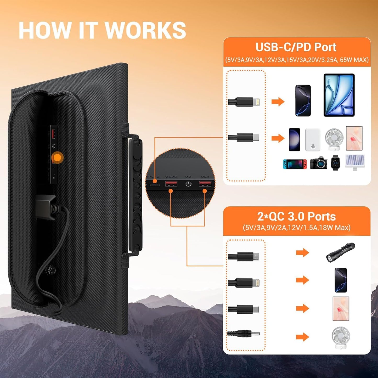 100 W draagbaar zonnepaneel met 5 poorten, 24 V MC4/DC/QC 3.0 USB-A & USB-C (PD 65W), camping zonnepaneel kit, opvouwbare zonnelader voor camping krachtcentrales off-grid