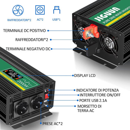 JIGUUN 2000W omvormer 12v naar 230v zuivere sinus inverter met draadloze afstandsbediening LCD-scherm 2 Eu-stopcontact & 1 USB-poort Piekvermogen 4000W voor auto, camping, reizen