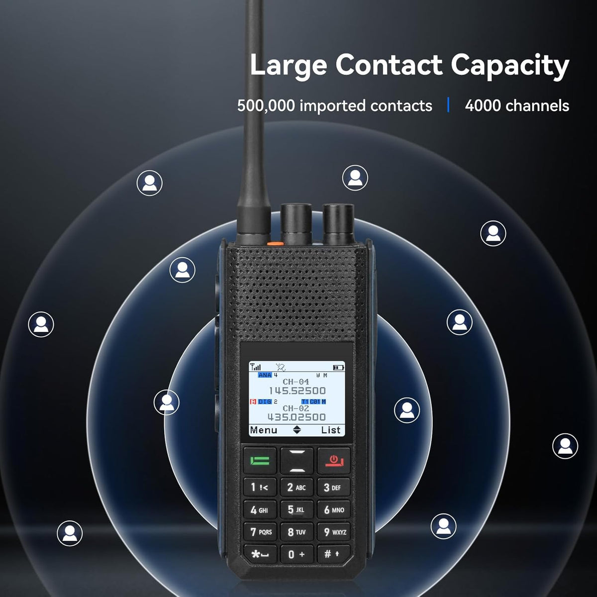 Retevis Ailunce H1 DMR Ham Radio, APRS/GPS Radiocommunicatie, Realtime Locatie Tracking, Talk Alias, Type-C Oplaadbaar, Dual Band Walkie Talkie voor Ham Event (1 Stuk)