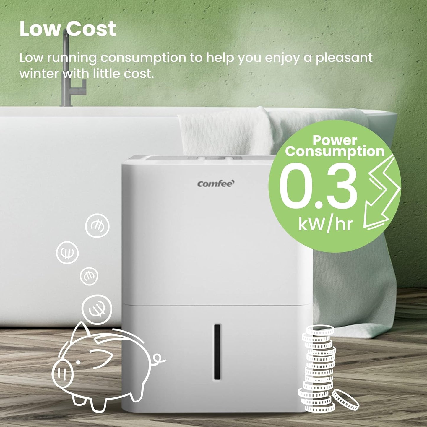 Luchtontvochtiger – Ontvochtiger – Vochtvreter – Vochtregelaar – Compacte Ontvochtiger – 12 Liter Capaciteit – Stil Geluidsniveau 45 dB