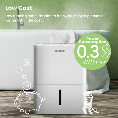 Luchtontvochtiger – Ontvochtiger – Vochtvreter – Vochtregelaar – Compacte Ontvochtiger – 12 Liter Capaciteit – Stil Geluidsniveau 45 dB