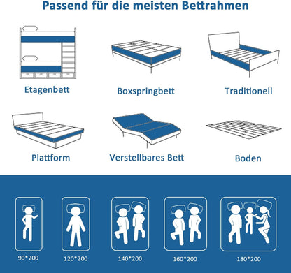 matras 140x200cm 20 cm hoog, gel traagschuim matras, koudschuimmatras met 7 comfortzones, hardheid H2 super zacht, tweepersoonsmatras, duurzaam en comfortabel (140x200x20 cm)