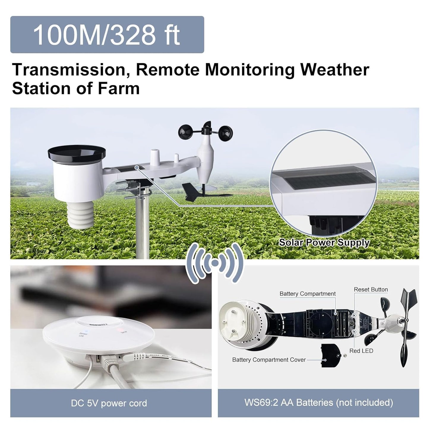 ECOWITT Weerstations Array, 7-in-1 draadloos weerstation met buitensensor WS69, met 3-in-1 wifi/bekabelde hub-gateway GW2000, nauwkeurige weersvoorspellingsgegevens voor huis tuin 868 MHz