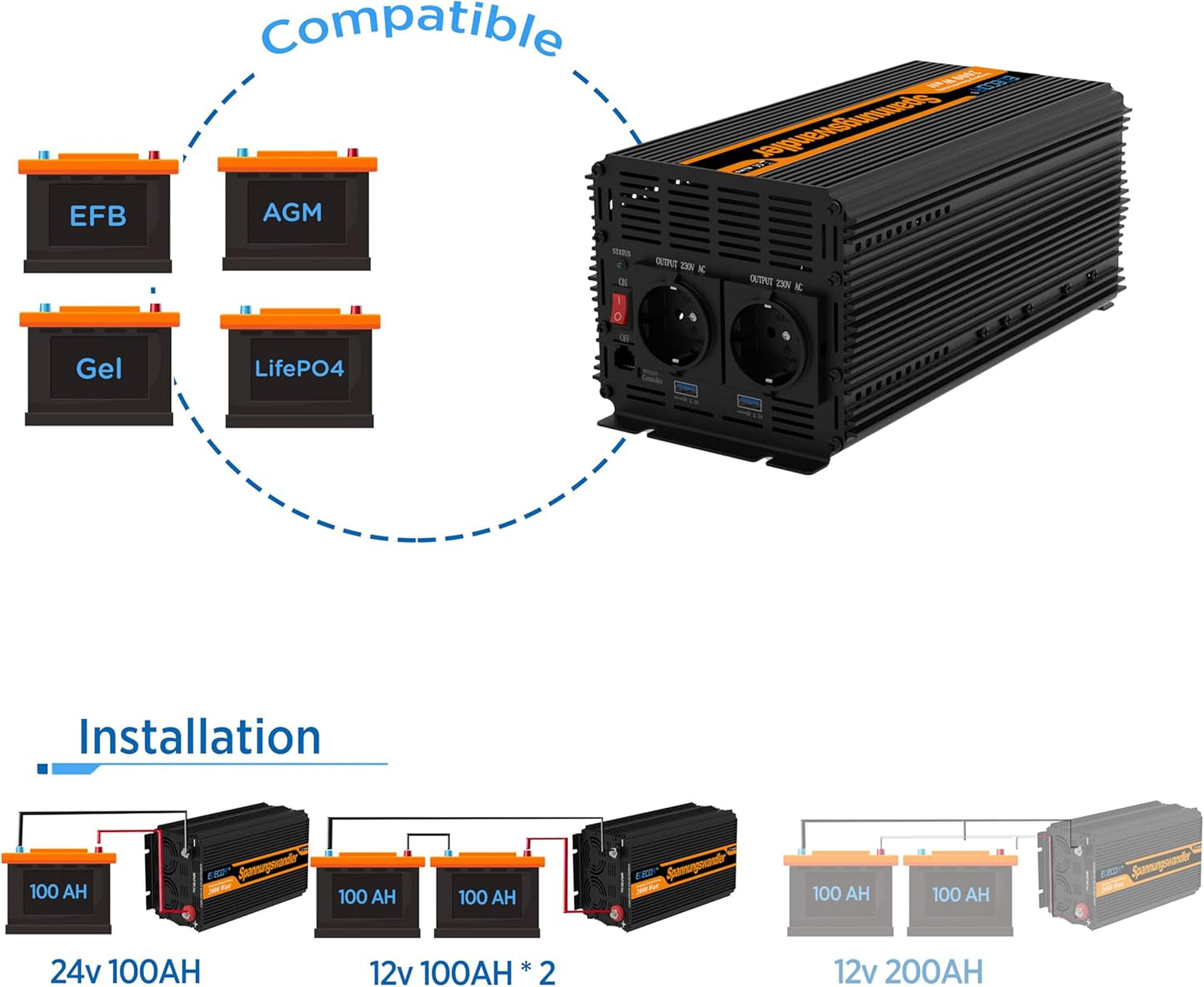 EDECOA 2000W/4000W omvormer 24v 230V Volt Spanningsomvormer met Nieuwe Afstandsbediening 2X USB voor Zonnepaneel Auto Camper