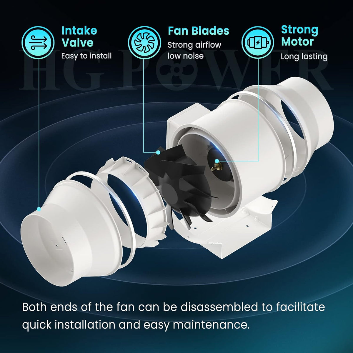 HG Power Luchtventilator Variabele Snelheidsregelaar 150mm voor Badkamer Werkplaats, Hydrocultuur, 110V-240V, EC-motor