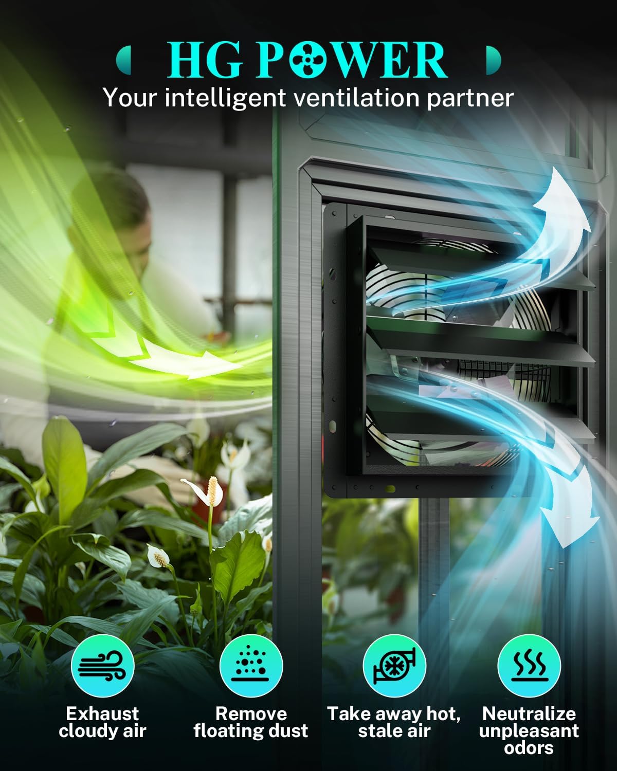 HG Power 400 mm afvoerventilator met temperatuur en vochtigheidsregelaar, intelligente industriële wandventilator, 2200 m³/u, EC-motor, wandventilator voor kelder, garage, keuken, kas