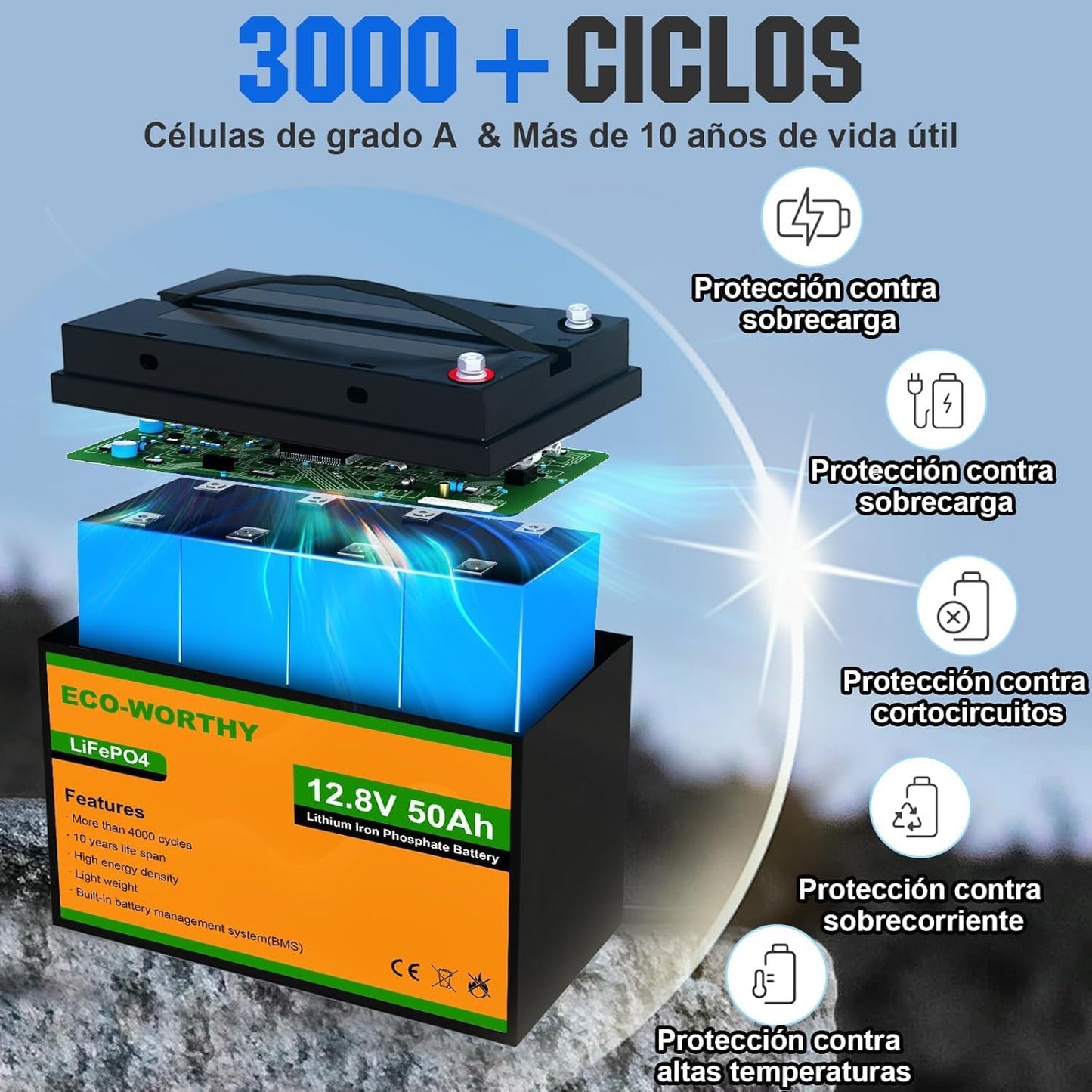 LiFePO4 Accu 12,8V 50Ah – Lithium Accu – Camper Accu – Boot Accu – Solar Accu – Compact & Lichtgewicht – 50A BMS Bescherming & Lange Levensduur