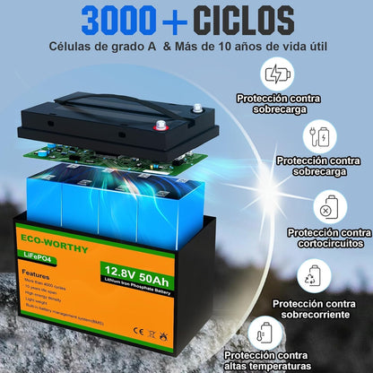 LiFePO4 Accu 12,8V 50Ah – Lithium Accu – Camper Accu – Boot Accu – Solar Accu – Compact & Lichtgewicht – 50A BMS Bescherming & Lange Levensduur