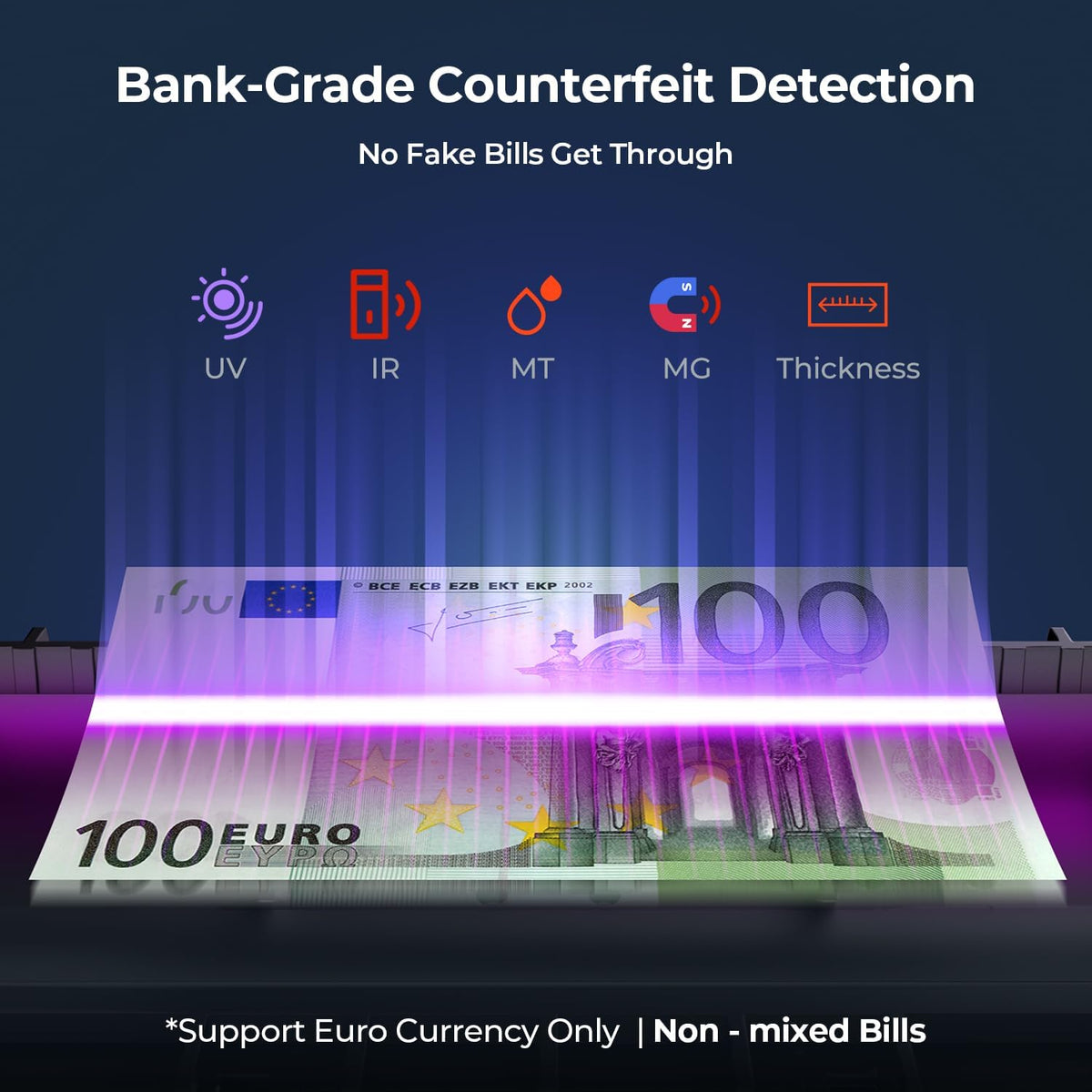 MUNBYN IMC51 geldtelmachine, add+batch/value-modus bankbiljettenteller, UV/MG/IR/MT-detectie, alleen EUR-geldteller, 1100 vellen/min, LCD-display, 2 jaar garantie, grijs, kan gemengde noten niet