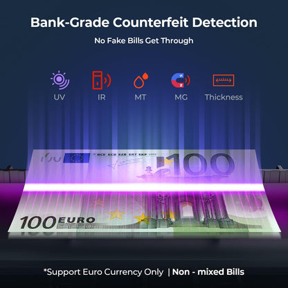 MUNBYN IMC51 geldtelmachine, add+batch/value-modus bankbiljettenteller, UV/MG/IR/MT-detectie, alleen EUR-geldteller, 1100 vellen/min, LCD-display, 2 jaar garantie, grijs, kan gemengde noten niet
