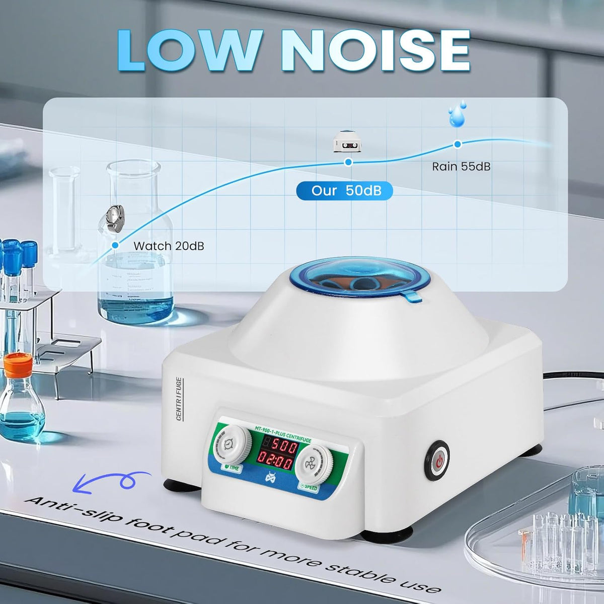 Centrifugemachine – Centrifuge – Laboratoriumcentrifuge – Elektrische Centrifuge – Testbuiscentrifuge – 6 x 15 Ml Capaciteit – Instelbare Snelheid Tot 4000 Rpm