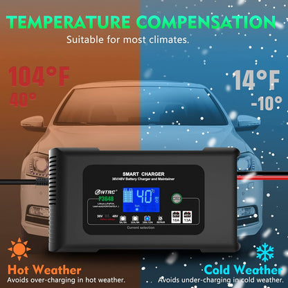 Acculader 36V/48V – Batterijlader – Accuoplader – Snellader – Oplader Auto & Motor – Intelligente Snellader Met Reparatiemodus – Compatibel Met Lithium, LiFePO4 & Loodaccu’s